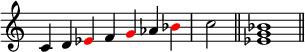 
{
\override Score.TimeSignature #'stencil = ##f
\relative c' { 
  \clef treble
  \time 7/4 c4 d \once \override NoteHead.color = #red es f \once \override NoteHead.color = #red g aes \once \override NoteHead.color = #red bes  \time 2/4 c2 \bar "||"
  \time 4/4 <es, g bes>1 \bar "||"
} }
