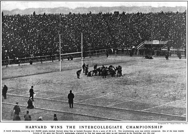 1901 Harvard football team