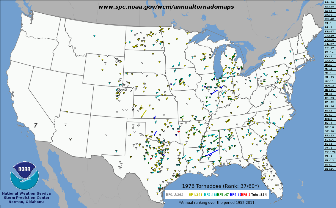 Tracks of all US tornadoes in 1976.