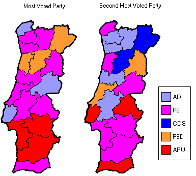 The first and the second most voted parties in Municipal Councils in each district. (Azores and Madeira are not shown)