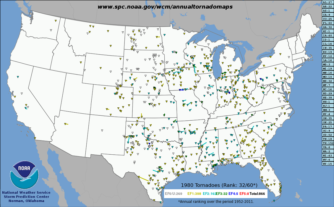 Tracks of all US tornadoes in 1980.