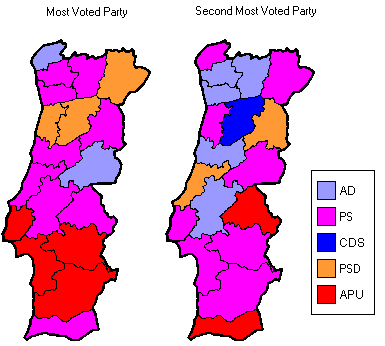 The first and the second most voted parties in Parish Assemblies in each district. (Azores and Madeira are not shown)
