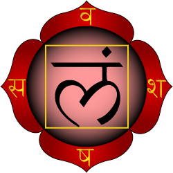 A red four-petaled lotus four petals bearing the Sanskrit letters va, scha, sha and sa. The central lam is surrounded by a yellow square.
