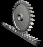 Functioning of the rack and pinion