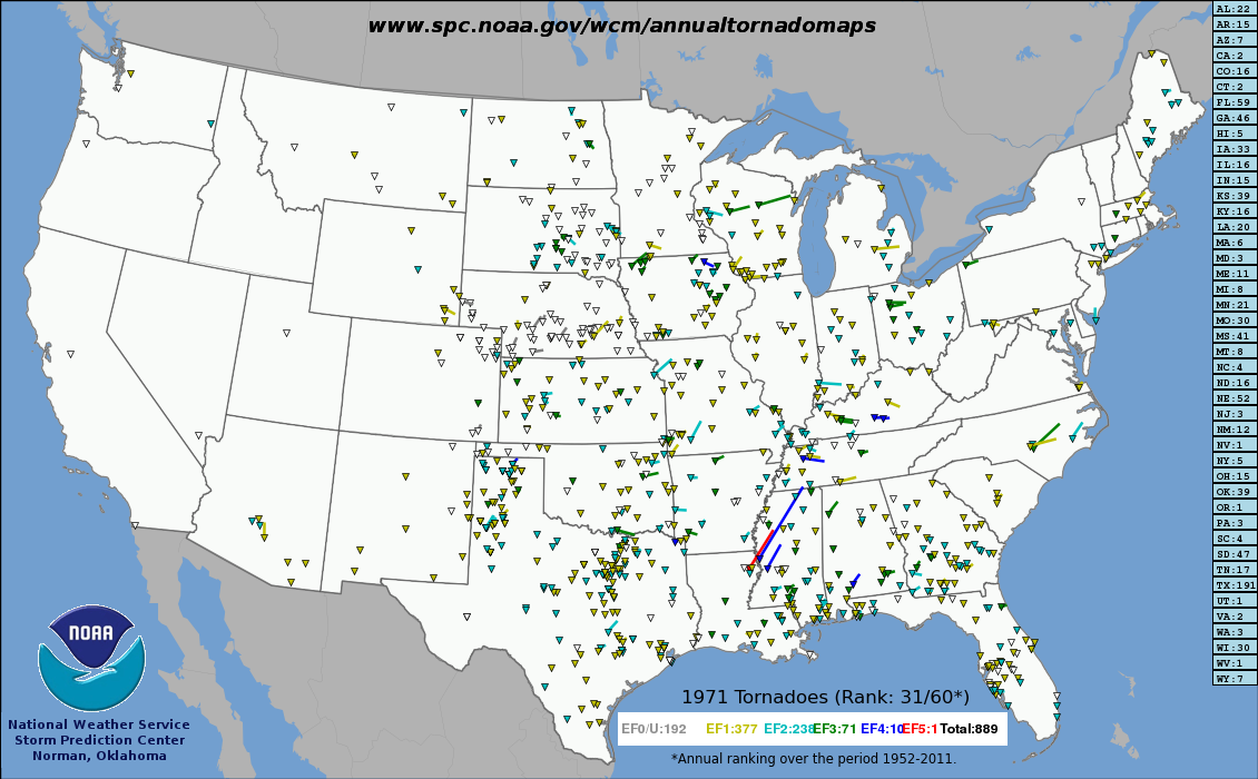 Tracks of all US tornadoes in 1971.