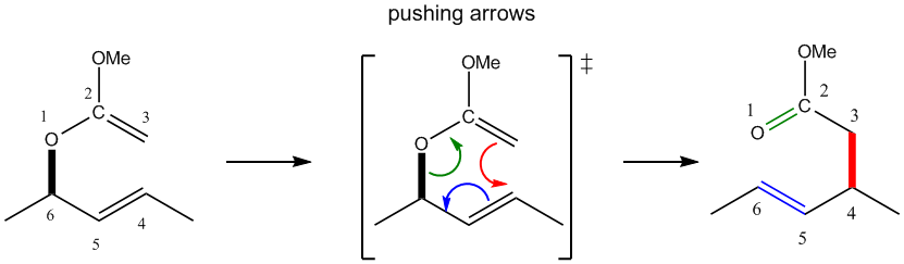 Johnson Claisen rearrangement pushing arrow mechanism