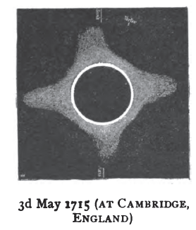 Observations from Cambridge, England, drawing of the corona around the eclipsed sun.