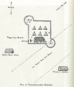 Plan of Turuturu-Mokai Redoubt