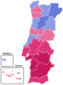 1980 Portuguese presidential election