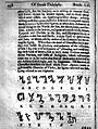 Heinrich Cornelius Agrippa's De Occulta Philosophia, english edition (latin original from 1538) ; page 438, Book III