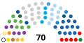 22 December 2018 – 7 September 2019