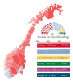 1985 Norwegian parliamentary election