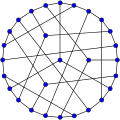 Coxeter graph