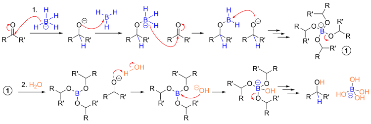Complete idealized mechanism for the reduction of ketone with sodium borohydride.