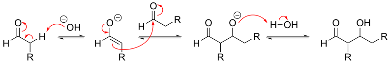Simple mechanism for base-catalyzed aldol reaction of an aldehyde with itself