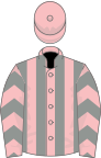 Pink and grey stripes, chevrons on sleeves, pink cap