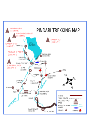 Pindari and Kafni glacier trek Route Map