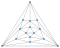 Poussin graph