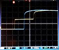 TDR trace of a transmission line terminated on an oscilloscope high impedance input driven by a step input from a matched source. The blue trace is the signal as seen at the far end.