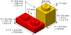 ☎∈ Nominal dimensions of a standard Lego brick and plate.