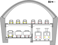 A schematic illustration of the cross-section of the Yerba Buena Tunnel in 1938, section taken facing east. In 1938, the tunnel carried six bidirectional lanes of automobile traffic on the upper deck, three lanes of truck traffic on the north side of the lower deck, and two tracks for electrified rail service on the south side of the lower deck.