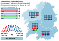 1985 Galician regional election