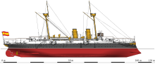 Crucero protegido Lepanto (en 1898)