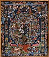A painting of the bhavachakra that depicts an emanation of the bodhisattva Avalokiteshvara in each realm.