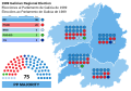 1989 Galician regional election