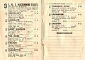 Starters and results of the 1944 L.K.S.Mackinnon Stakes showing the winner,Tranquil Star