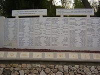 List of Mahal soldiers who fell during the 1948 Arab–Israeli War, Mahal Memorial