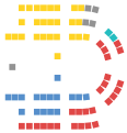 House of Representatives seat diagram for the 1906 federal election.