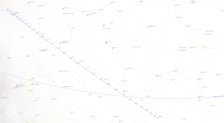 The position of comet C/2023 A3 in October 2024. The comet is located in the southernmost tip of the constellation Leo about ten degrees south of the ecliptic and moves in the first half of the month with decreasing apparent brightness across the constellation Virgo. It then moves into the western head of the constellation Serpens Caput, and then moves across the constellation Ophiuchus. By the end of the month, the comet reaches a northern ecliptic latitude of just over 27 degrees of arc. Therefore, in the second half of October the comet should be well visible on the western horizon after sunset.