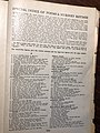 Book of Knowledge 1919 Vol 20, Poetry Index Start