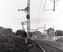Old signals with a level crossing in the background