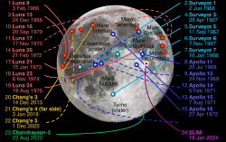 ☎∈ Location of all successful soft landings on the Moon to date. Dates are landing dates in UTC.(Uses embedded bitmaps as icons.)