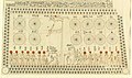 Image 19Facsimile of the Astronomical chart in Senemut's tomb, 18th dynasty (from Ancient Egypt)