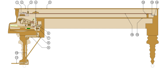 Schematic of a piano