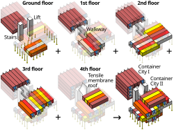 ☎∈ Illustration of the structure of Container City I and Container City II showing how the forty-foot-equivalent-unit shipping containers are stacked.