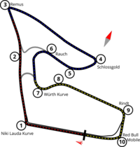Layout of the Red Bull Ring
