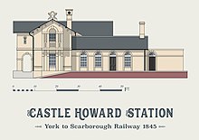 Castle Howard Station Lineside Elevation Drawing