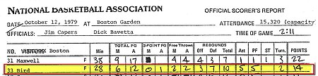 A box score with Bird's numbers highlighted