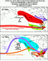 El Niño effects upon North American weather and atmospheric circulation.