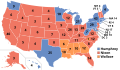 1968 Election