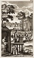 Confessional in the open air in art. Cornelis van Alkemade: Behandeling van 't kamp regt, 1740