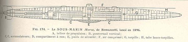 Plan of French submarine Morse, designed by Gaston Romazotti