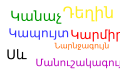 hy (Armenian)