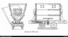 A 30 cu ft (0.85 m3) mine car, drawing from the United States Bureau of Mines