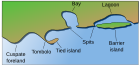 Coastal and oceanic landforms