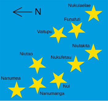 Islands of Tuvalu represented on the flag